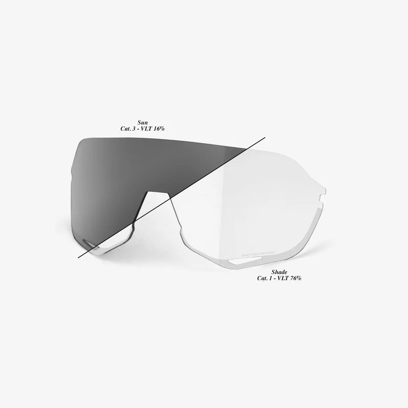 100% S2 Wechselscheibe / Photochromic Clear-Smoke